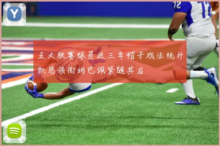 五大联赛球员近三年帽子戏法统计凯恩领衔姆巴佩紧随其后